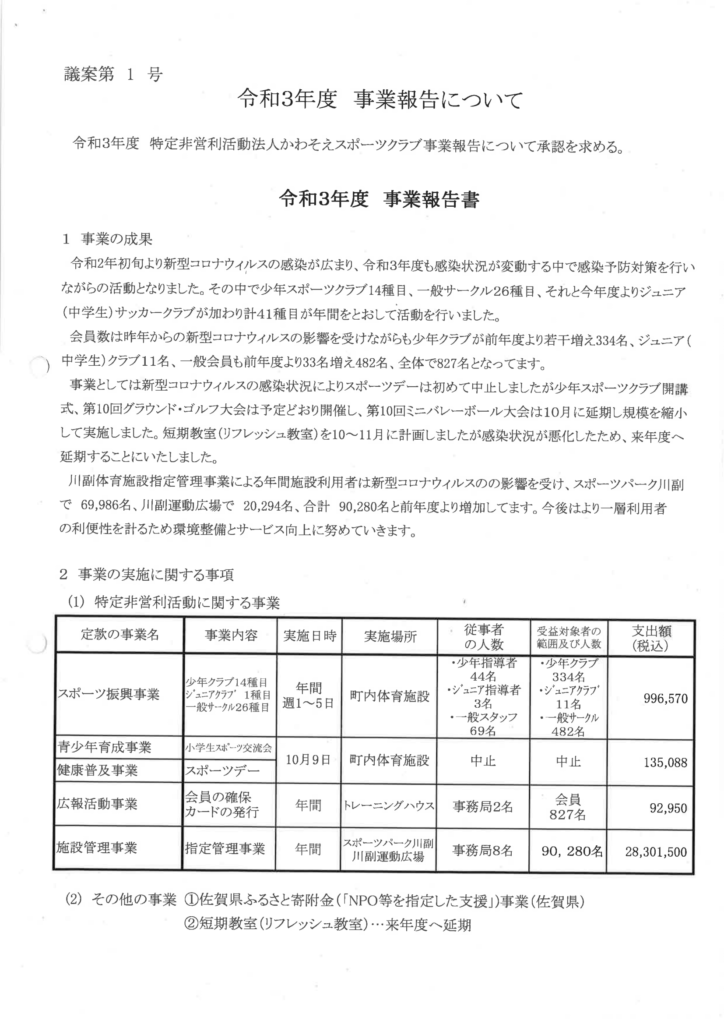 R3事業報告、決算報告-1