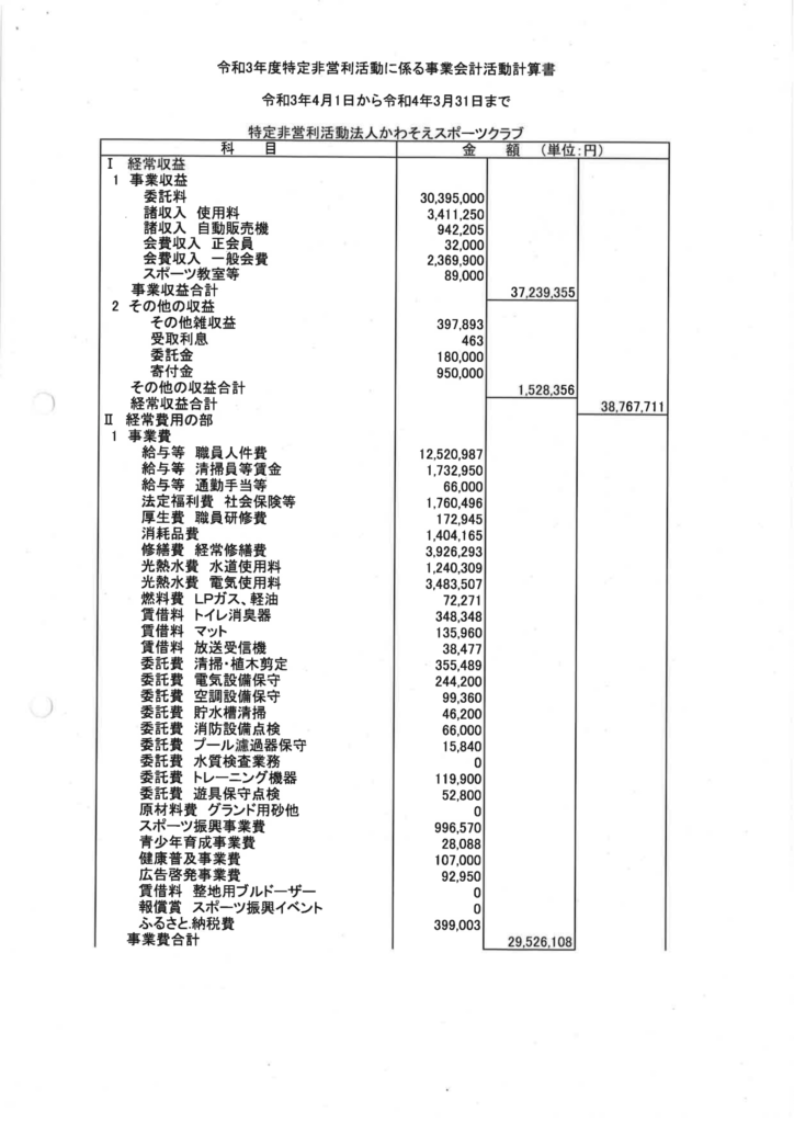 R3事業報告、決算報告-4