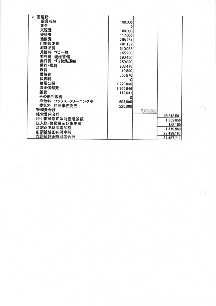 R3事業報告、決算報告-5